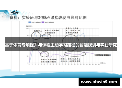 基于体育专项提升与课程主动学习路径的智能规划与实践研究