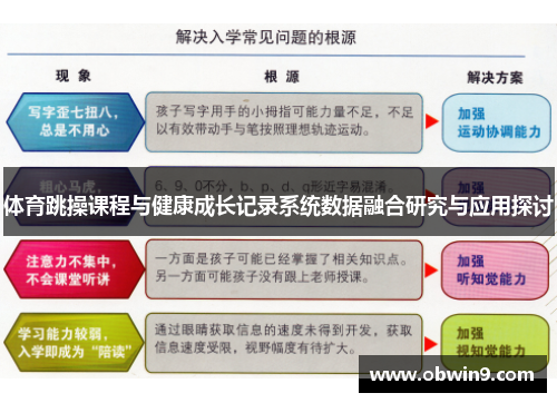 体育跳操课程与健康成长记录系统数据融合研究与应用探讨