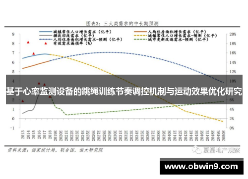 基于心率监测设备的跳绳训练节奏调控机制与运动效果优化研究