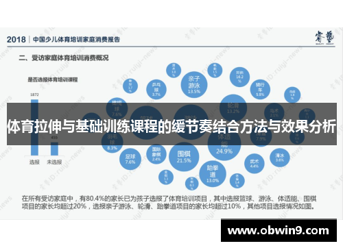 体育拉伸与基础训练课程的缓节奏结合方法与效果分析 体育拉伸与基础训练课程的缓节奏结合方法与效果分析
